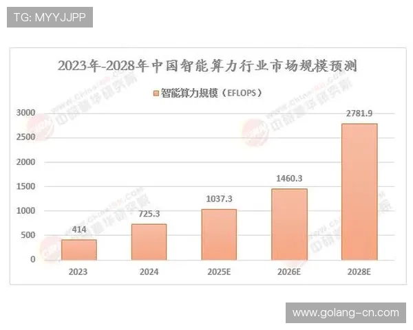 中国竞彩网权威数据解析与实战投注技巧全景深度指南趋势研判平台